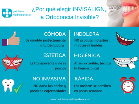 Invisalign, ortodoncia invisibles, dentista parla