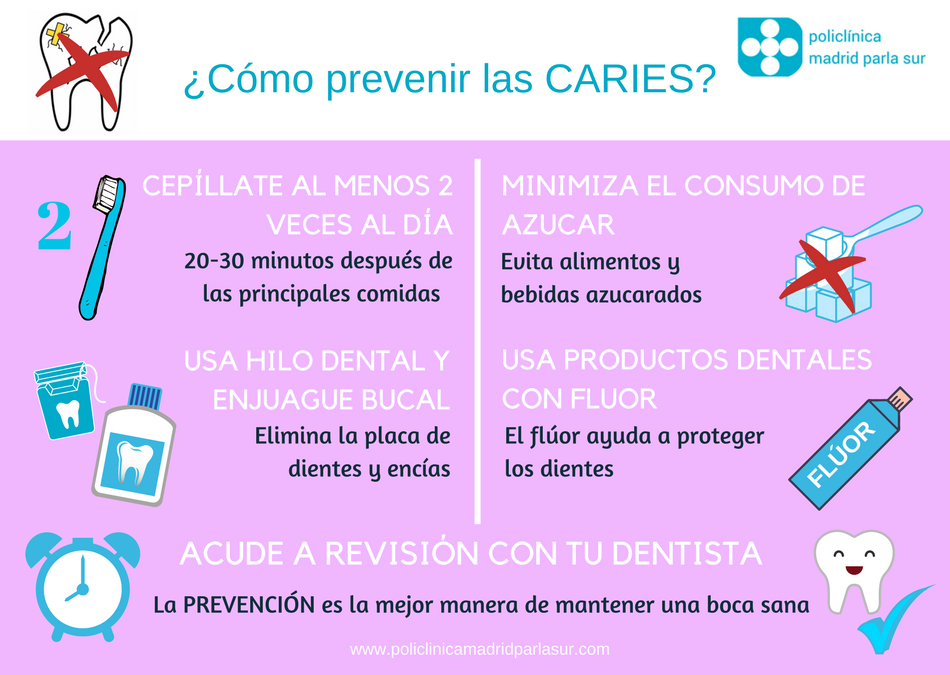 prevenir caries dentista Parla Infografia
