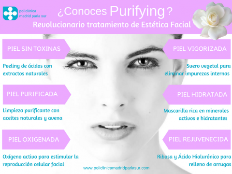purifying, revolucionario tratamiento estetica facial parla, infografia